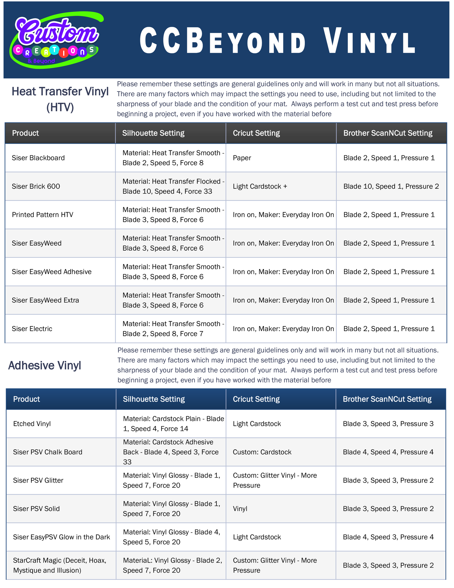 Holographic Gold Crystal Siser Vinyl