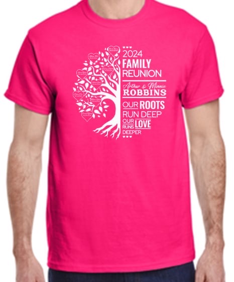 Big Meeting Memorial Weekend (Arthurine Shoemore) Deadline for Ordering is September 5th